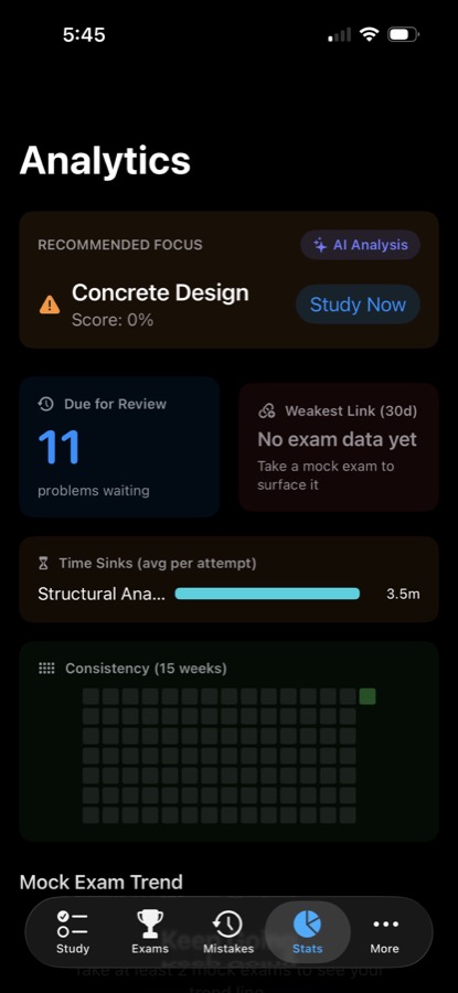 TURGOR on iPhone: analytics view in dark mode